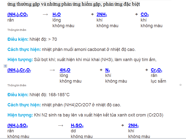 Phương trình phản ứng phân hủy với nước
