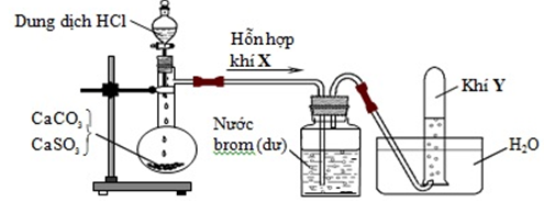 Tầm quan trọng và thách thức khi giải bài tập hỗn hợp hóa học