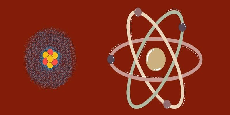 Các dạng bài tập áp dụng phương pháp bảo toàn electron phổ biến