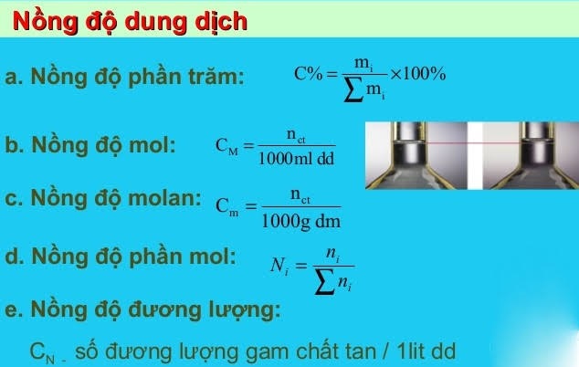 Các công thức tính nồng độ dung dịch phổ biến nhất